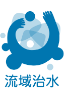流域治水